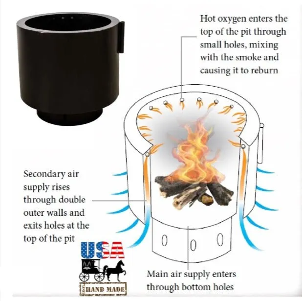 20" SMOKELESS FIRE PIT - Carbon Steel Portable Bonfire