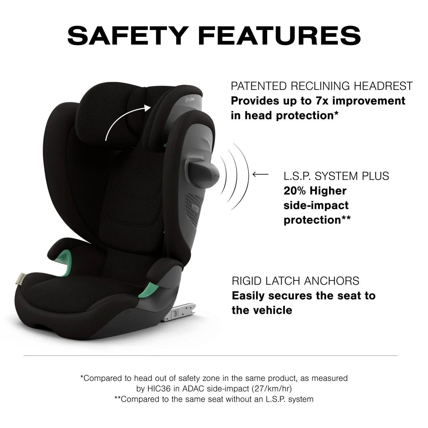 Cybex Solution G2 Folding Travel High-Back Booster