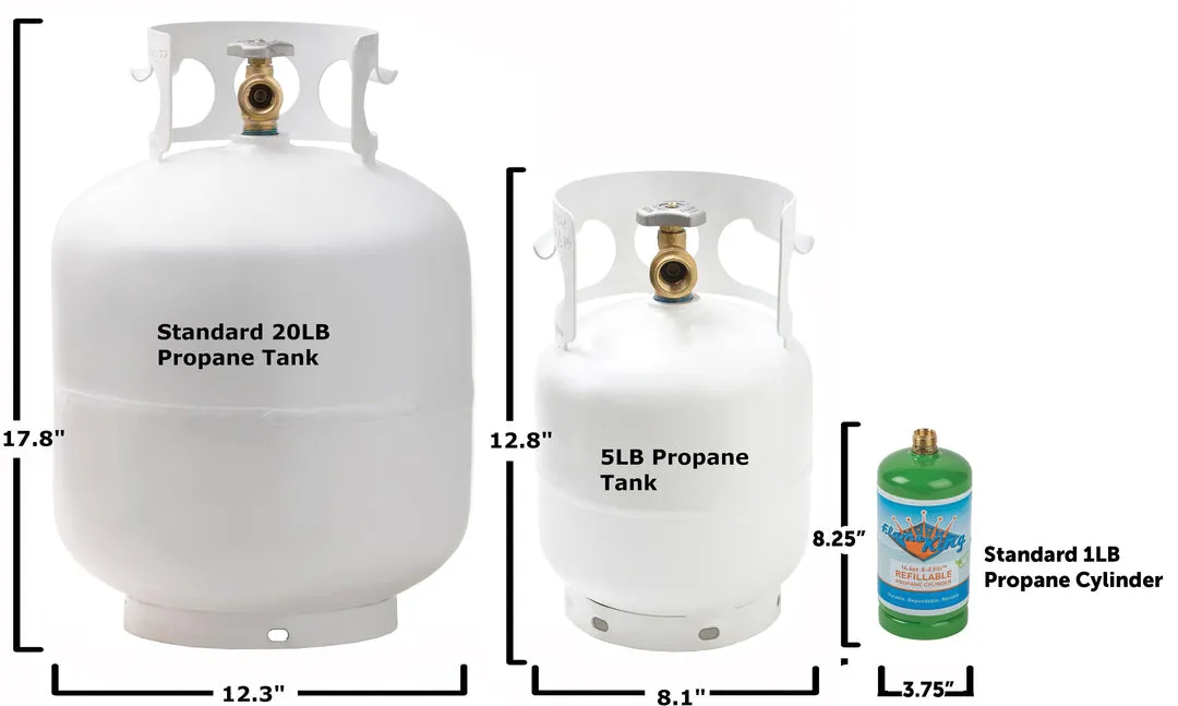 Flame King Portable 5lb Propane Tank LP Cylinder with OPD