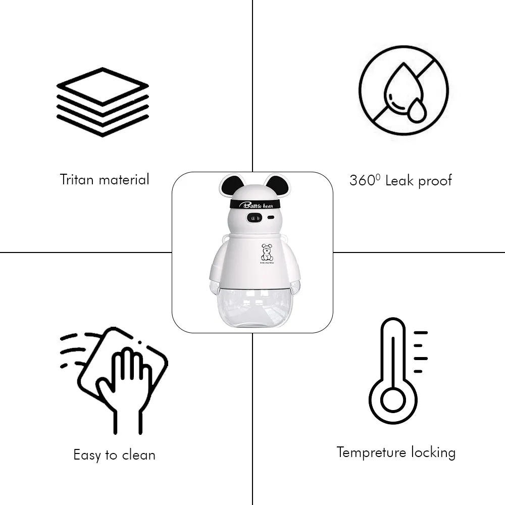 Little SurpriseWhite, Kelly Jo Bear WaterBottleFor Kids And Adults, 1100 Ml,Black