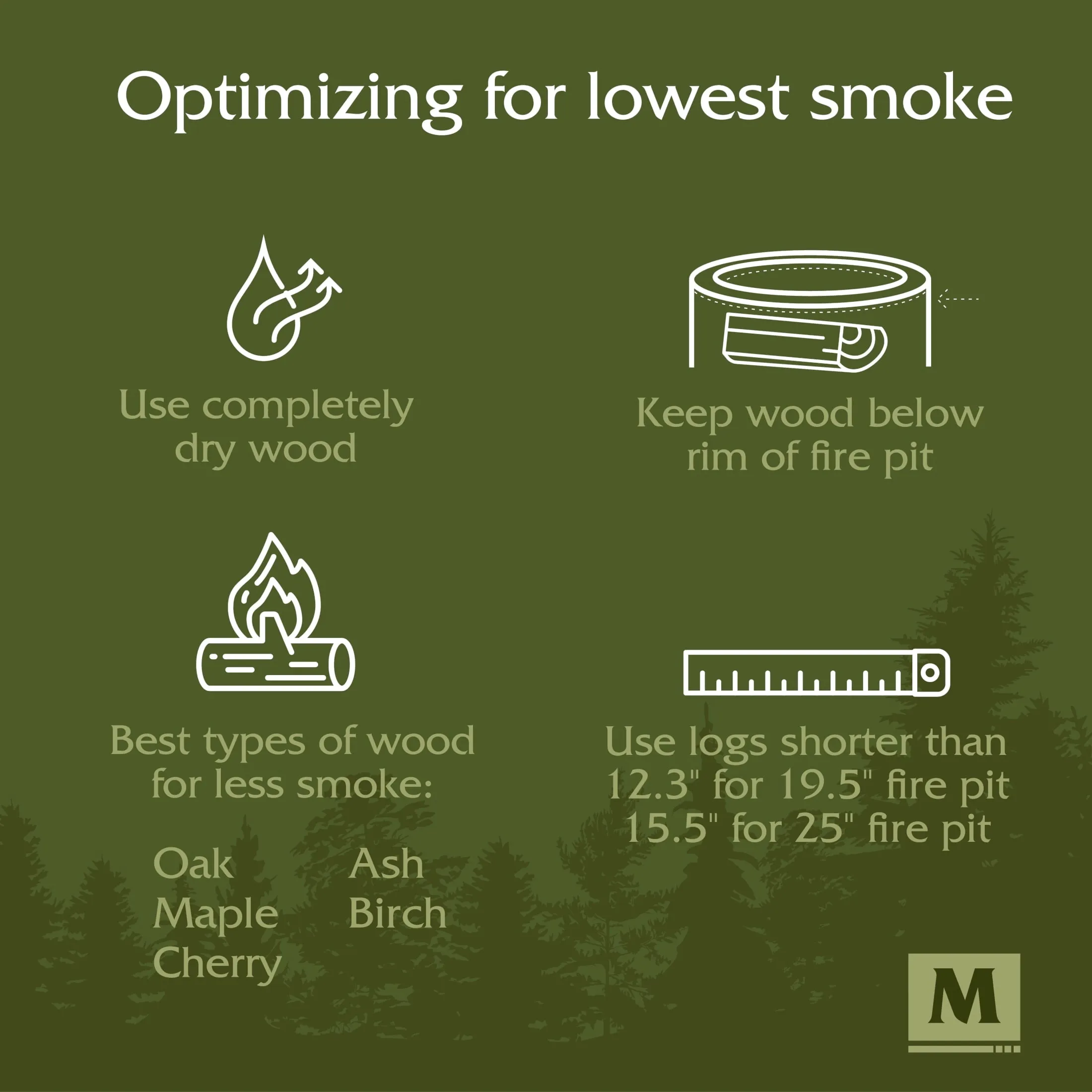 Muskoka 19.5" Stainless Steel Smokeless Wood Burning Fire Pit with Protective Cover