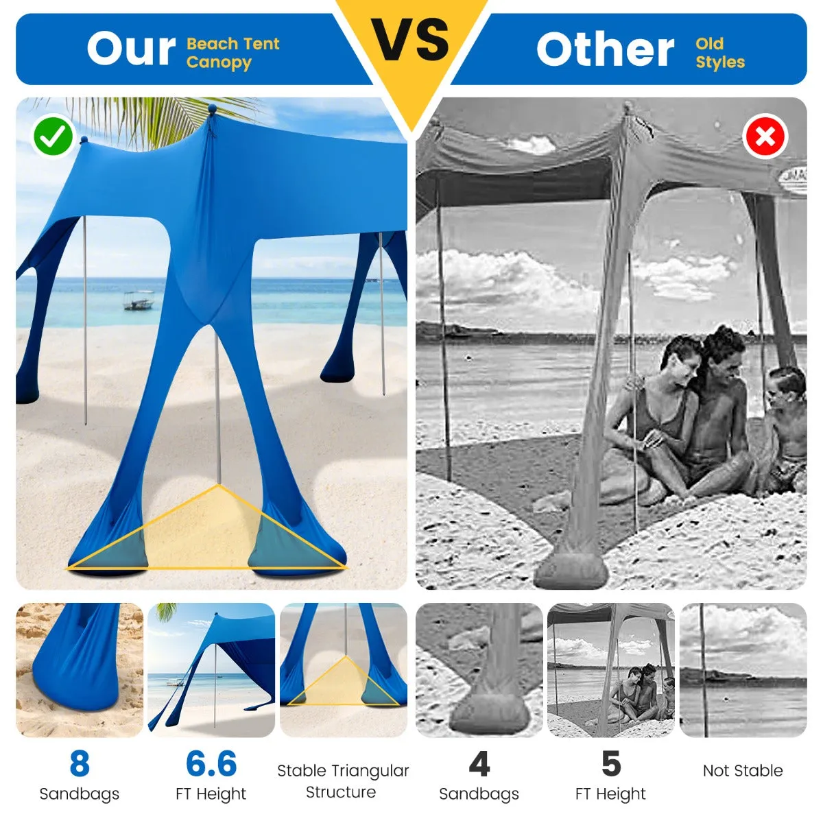 NNECW 3M x 3M Beach Sunshade Canopy with 8 Sandbags 3 Shovels for Beach Patio