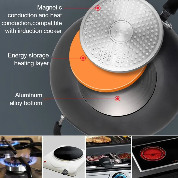Non-Stick Wok for Stir-FryingWok Like a Pro