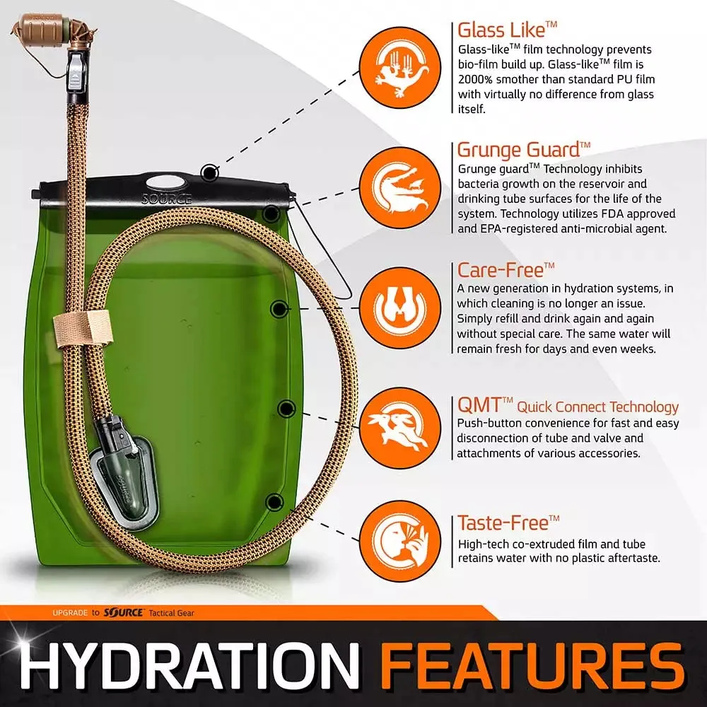 Source Kangaroo 1L Collapsible Canteen