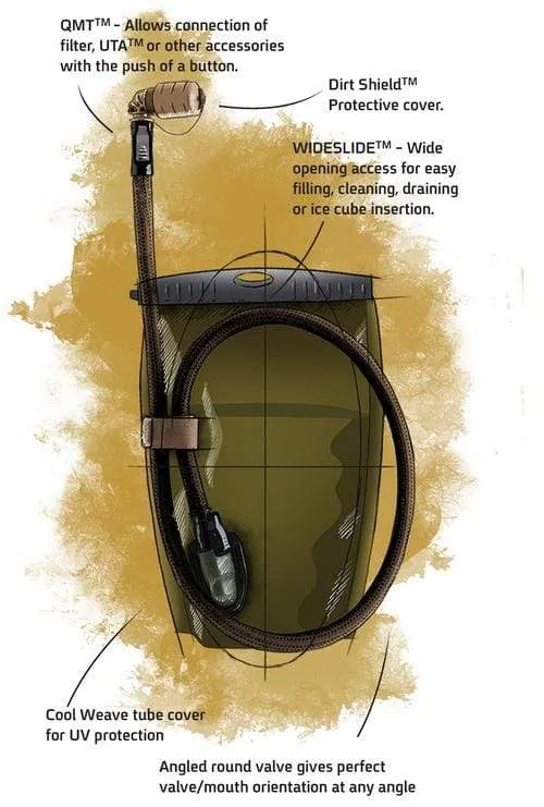 Source Kangaroo 1L Collapsible Canteen